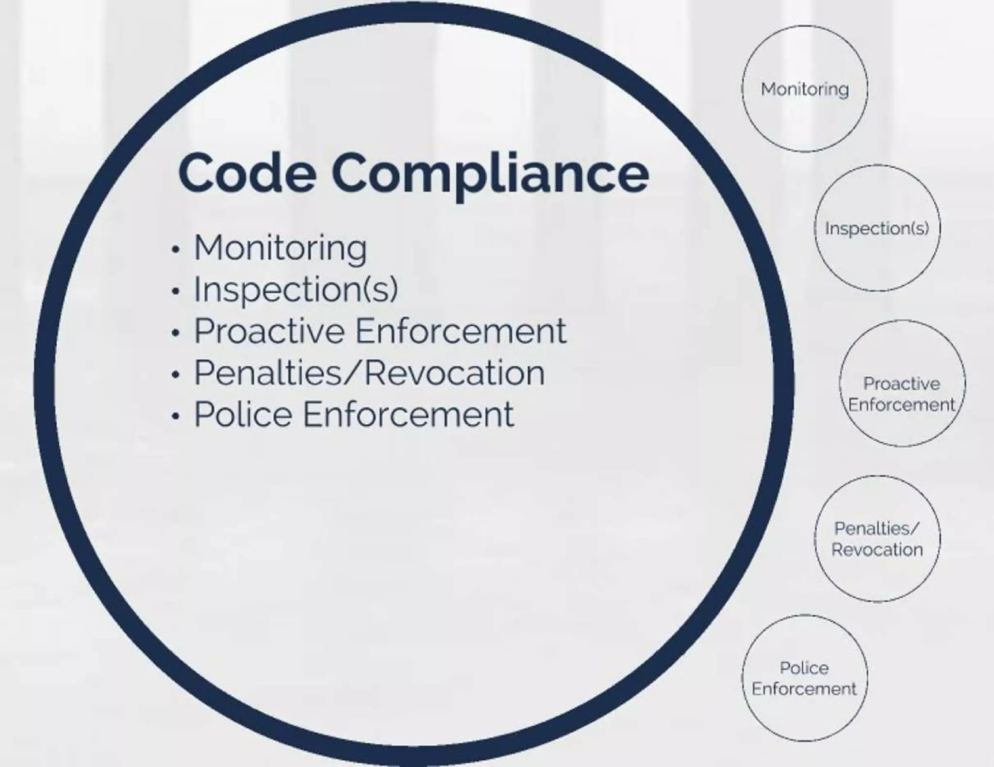 Manhattan beach str ppt March 2018
