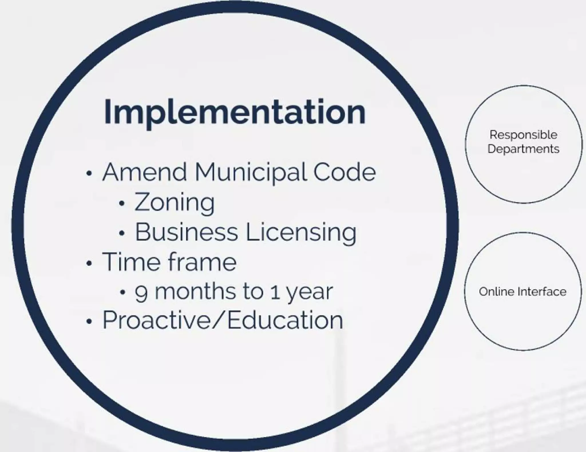 Manhattan beach str ppt March 2018