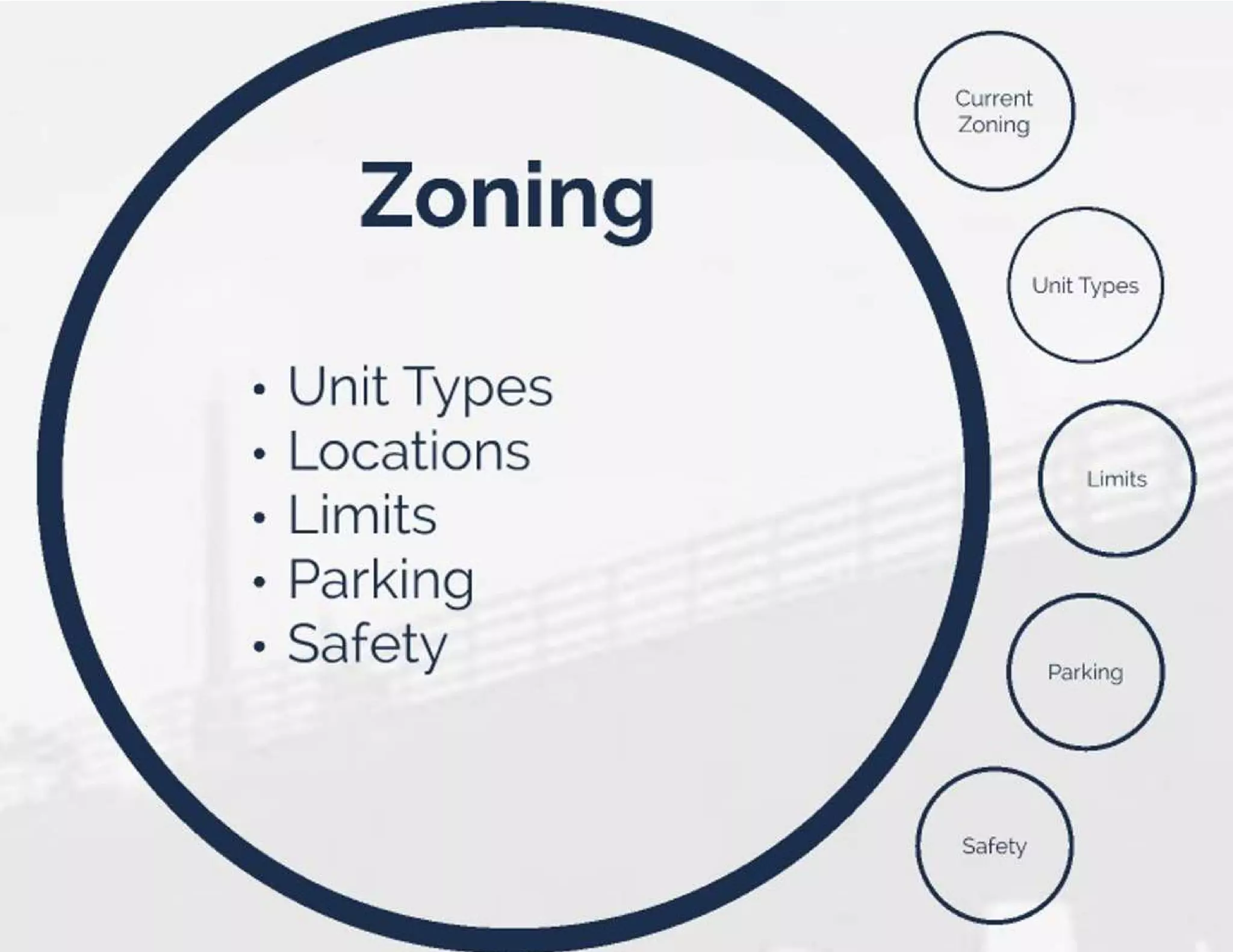 Manhattan beach str ppt March 2018