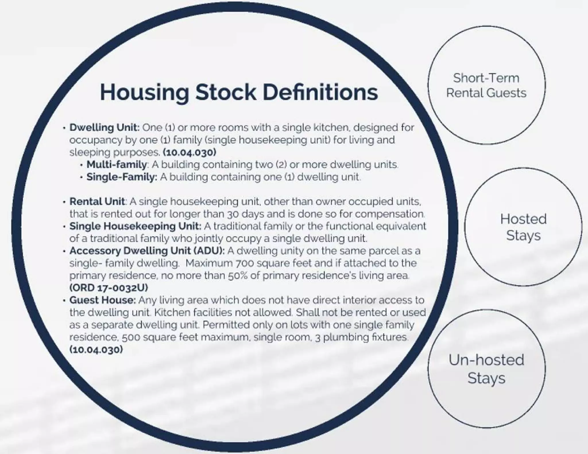 Manhattan beach str ppt March 2018