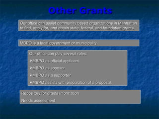 Other GrantsOther Grants
Our office can assist community based organizations in ManhattanOur office can assist community based organizations in Manhattan
to find, apply for, and obtain state, federal, and foundation grants.to find, apply for, and obtain state, federal, and foundation grants.
MBPO is a local government or municipality.MBPO is a local government or municipality.
Our office can play several roles:Our office can play several roles:
MBPO as official applicantMBPO as official applicant
MBPO as sponsorMBPO as sponsor
MBPO as a supporterMBPO as a supporter
MBPO assists with preparation of a proposal.MBPO assists with preparation of a proposal.
Repository for grants informationRepository for grants information
Needs assessmentNeeds assessment
 