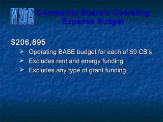 Community Board’s OperatingCommunity Board’s Operating
Expense BudgetExpense Budget
$206,895$206,895
 Operating BASE budget for each of 59 CB’sOperating BASE budget for each of 59 CB’s
 Excludes rent and energy fundingExcludes rent and energy funding
 Excludes any type of grant fundingExcludes any type of grant funding
 