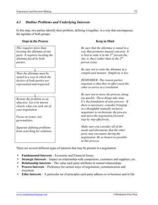 Negotiation and Decision Making 31
www.manhattaneliteprep.com ©Manhattan Elite Prep
4.1 Outline Problems and Underlying Interests
In this step, two parties identify their problem, defining it together, in a way that encompasses
the agendas of both groups.
Steps in the Process Keep in Mind
This requires more than
locating the dilemma of one
party. It requires locating the
dilemma faced by both
parties.
Be sure that the dilemma is stated in a
way that promotes mutual concerns. It
is best to state it in the 3rd
person (he,
she, it, they) rather than in the 2nd
person (you).
Be sure not to state the dilemma in a
complicated manner. Simplicity is key.
REMEMBER: The reason parties
negotiate is that they in effect need the
other to arrive at a resolution.
Be sure not to move the process along
too quickly. These things take time.
It’s the foundation of your process. If
there is necessary, consider bringing
in a thoughtful mutually inclusive
negotiator to orchestrate the process
and move the negotiation forward
step by step effectively.
Make sure you consider all of the
needs and alterations that the other
party may encounter during the
negotiation. Be as honest as possible
in this process.
↓
Then the dilemma must be
stated in a way in which the
desires of both parties are
represented and respected.
↓
Restate the problem as an
objective. Let it be known
clearly what you seek out of
your negotiation.
Focus on issues, not
personalities.
Separate defining problems
from searching for solutions.
There are several different types of interests that may be present in a negotiation.
• Fundamental Interests – Economic and Financial Issues
• Strategic Interests – Impact on relationship with competitors, customers and suppliers, etc.
• Relationship Interests – The value each party attributes to mutual relationships
• Process Interests – Preference for certain ways of negotiation, communication and
execution
• Ethic Interests – A particular set of principles each party adheres to in business and in life
 