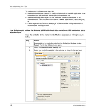Troubleshooting and FAQ
102 EIO0000000638 04/2012
To update the controller name you can:
Update manually (see page 102) the controller name in the HMI application to be
consistent with the controller name used in SoMachine, or,
Update manually (see page 105) the controller name in SoMachine to be
consistent with the controller name used in the HMI application (Vijeo-Designer),
or,
Create a generic application (see page 107) that can be easily used without
modifying the HMI application.
How do I manually update the Modicon M238 Logic Controller name in my HMI application using
Vijeo-Designer?
Copy the controller device name from SoMachine as explained in the procedure
below:
Step Action
1 Double click on the controller node from the SoMachine Devices window
Result: The Device Editor window opens
2 Select the Communication Settings tab
3 Select your controller available in the gateway, as shown in the next figure
 