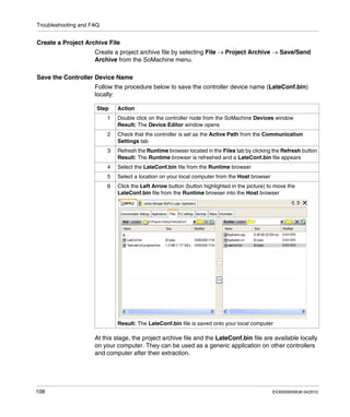 Troubleshooting and FAQ
108 EIO0000000638 04/2012
Create a Project Archive File
Create a project archive file by selecting File → Project Archive → Save/Send
Archive from the SoMachine menu.
Save the Controller Device Name
Follow the procedure below to save the controller device name (LateConf.bin)
locally:
At this stage, the project archive file and the LateConf.bin file are available locally
on your computer. They can be used as a generic application on other controllers
and computer after their extraction.
Step Action
1 Double click on the controller node from the SoMachine Devices window
Result: The Device Editor window opens
2 Check that the controller is set as the Active Path from the Communication
Settings tab
3 Refresh the Runtime browser located in the Files tab by clicking the Refresh button
Result: The Runtime browser is refreshed and a LateConf.bin file appears
4 Select the LateConf.bin file from the Runtime browser
5 Select a location on your local computer from the Host browser
6 Click the Left Arrow button (button highlighted in the picture) to move the
LateConf.bin file from the Runtime browser into the Host browser
Result: The LateConf.bin file is saved onto your local computer
 