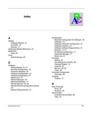 EIO0000000638 04/2012 121
CBA
Magelis XBT GT, XBT GK HMI Controller
Index
EIO0000000638 04/2012
Index
A
Adding
CANopen Module, 21
Controller, 18
Devices, 17
Addressing Modes differences, 32
Application
Save, 93
Array
Data Exchange, 26
C
CANopen
Adding Module, 21, 21
Baudrate Configuration, 76
Expansion Modules, 78
Hardware Configuration, 74
Interface Configuration, 74
Master Unit, 74
Network Manager, 76
Optimized Manager, 77
Remote Devices, 78, 79
Remote Devices Configuration Screen,
79
Software Requirements, 74
Configuration
Baudrate Configuration for CANopen, 76
CANopen, 73
CANopen Hardware Configuration, 74
CANopen Interface, 74
CANopen Software Requirements, 74
Ethernet, 71, 71
IP Address Configuration, 71
Optimized Manager, 77
Serial Line, 81
Controller
Adding, 18
Connecting the controller, 89
Creating Projects, 12
Libraries, 23
Memory, 29, 30
Tasks, 35
Controller Configuration
Controller, 69
Creating
Projects, 12
D
Data Exchange
Array, 26
Structure, 26
Device Editor
Controller Device Editor, 69
Tabs, 70
 