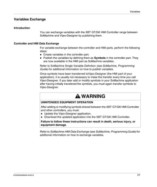 Variables
EIO0000000638 04/2012 27
Variables Exchange
Introduction
You can exchange variables with the XBT GT/GK HMI Controller range between
SoMachine and Vijeo-Designer by publishing them.
Controller and HMI Data Exchange
For variable exchange between the controller and HMI parts, perform the following
steps:
Create variables in the controller part.
Publish the variables by defining them as Symbols in the controller part. They
are now available in the HMI part as SoMachine variables.
Refer to SoMachine Single Variable Definition (see SoMachine, Programming
Guide) for additional information on how to publish variables.
Once symbols have been transferred toVijeo-Designer (the HMI part of your
application), it is usually not necessary to make the transfer every time you call
Vijeo-Designer. If you later add or modify symbols in your SoMachine application
after having initially transfered the symbols, you must again transfer symbols to
Vijeo-Designer.
Refer to SoMachine-HMI Data Exchange (see SoMachine, Programming Guide) for
additional information on how to exchange variables.
WARNING
UNINTENDED EQUIPMENT OPERATION
After adding or modifying symbols shared between the XBT GT/GK HMI Controller
and other controllers, you must:
Update the Vijeo-Designer application,
Download the updated application into the XBT GT/GK HMI Controller.
Failure to follow these instructions can result in death, serious injury, or
equipment damage.
 