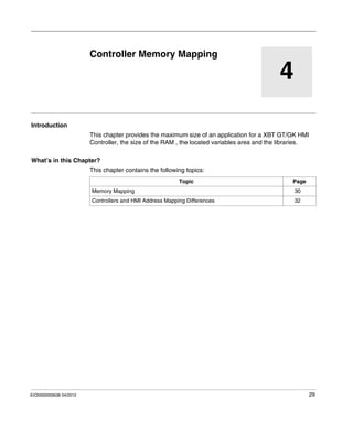 EIO0000000638 04/2012 29
4
Magelis XBT GT, XBT GK HMI Controller
Memory
EIO0000000638 04/2012
Controller Memory Mapping
Introduction
This chapter provides the maximum size of an application for a XBT GT/GK HMI
Controller, the size of the RAM , the located variables area and the libraries.
What’s in this Chapter?
This chapter contains the following topics:
Topic Page
Memory Mapping 30
Controllers and HMI Address Mapping Differences 32
 