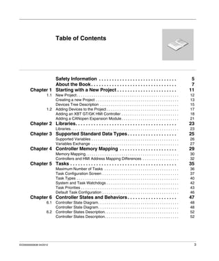EIO0000000638 04/2012 3
Table of Contents
Safety Information . . . . . . . . . . . . . . . . . . . . . . . . . . . . . . 5
About the Book. . . . . . . . . . . . . . . . . . . . . . . . . . . . . . . . . 7
Chapter 1 Starting with a New Project . . . . . . . . . . . . . . . . . . . . . . . 11
1.1 New Project. . . . . . . . . . . . . . . . . . . . . . . . . . . . . . . . . . . . . . . . . . . . . . . . 12
Creating a new Project . . . . . . . . . . . . . . . . . . . . . . . . . . . . . . . . . . . . . . . 13
Devices Tree Description . . . . . . . . . . . . . . . . . . . . . . . . . . . . . . . . . . . . . 15
1.2 Adding Devices to the Project . . . . . . . . . . . . . . . . . . . . . . . . . . . . . . . . . . 17
Adding an XBT GT/GK HMI Controller . . . . . . . . . . . . . . . . . . . . . . . . . . . 18
Adding a CANopen Expansion Module. . . . . . . . . . . . . . . . . . . . . . . . . . . 21
Chapter 2 Libraries. . . . . . . . . . . . . . . . . . . . . . . . . . . . . . . . . . . . . . . 23
Libraries. . . . . . . . . . . . . . . . . . . . . . . . . . . . . . . . . . . . . . . . . . . . . . . . . . . 23
Chapter 3 Supported Standard Data Types. . . . . . . . . . . . . . . . . . . 25
Supported Variables . . . . . . . . . . . . . . . . . . . . . . . . . . . . . . . . . . . . . . . . . 26
Variables Exchange . . . . . . . . . . . . . . . . . . . . . . . . . . . . . . . . . . . . . . . . . 27
Chapter 4 Controller Memory Mapping . . . . . . . . . . . . . . . . . . . . . . 29
Memory Mapping. . . . . . . . . . . . . . . . . . . . . . . . . . . . . . . . . . . . . . . . . . . . 30
Controllers and HMI Address Mapping Differences . . . . . . . . . . . . . . . . . 32
Chapter 5 Tasks . . . . . . . . . . . . . . . . . . . . . . . . . . . . . . . . . . . . . . . . . 35
Maximum Number of Tasks . . . . . . . . . . . . . . . . . . . . . . . . . . . . . . . . . . . 36
Task Configuration Screen . . . . . . . . . . . . . . . . . . . . . . . . . . . . . . . . . . . . 37
Task Types . . . . . . . . . . . . . . . . . . . . . . . . . . . . . . . . . . . . . . . . . . . . . . . . 40
System and Task Watchdogs . . . . . . . . . . . . . . . . . . . . . . . . . . . . . . . . . . 42
Task Priorities . . . . . . . . . . . . . . . . . . . . . . . . . . . . . . . . . . . . . . . . . . . . . . 43
Default Task Configuration . . . . . . . . . . . . . . . . . . . . . . . . . . . . . . . . . . . . 46
Chapter 6 Controller States and Behaviors. . . . . . . . . . . . . . . . . . . 47
6.1 Controller State Diagram. . . . . . . . . . . . . . . . . . . . . . . . . . . . . . . . . . . . . . 48
Controller State Diagram. . . . . . . . . . . . . . . . . . . . . . . . . . . . . . . . . . . . . . 48
6.2 Controller States Description. . . . . . . . . . . . . . . . . . . . . . . . . . . . . . . . . . . 52
Controller States Description. . . . . . . . . . . . . . . . . . . . . . . . . . . . . . . . . . . 52
 