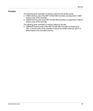 Memory
EIO0000000638 04/2012 33
Examples
The following gives examples of memory match for the double words:
%MD2 memory area of the XBT GT/GK HMI Controller corresponds to %MD1
memory area of the controller.
%MD20 memory area of the XBT GT/GK HMI Controller corresponds to %MD10
memory area of the controller.
The following gives examples of memory match for the bits:
%MW0:X9 memory area of the XBT GT/GK HMI Controller corresponds to
%M1.1 memory area of the controller because the simple words are split in 2
distinct bytes in the controller memory.
 