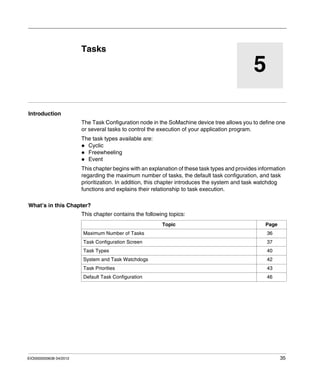 EIO0000000638 04/2012 35
5
Magelis XBT GT, XBT GK HMI Controller
Tasks
EIO0000000638 04/2012
Tasks
Introduction
The Task Configuration node in the SoMachine device tree allows you to define one
or several tasks to control the execution of your application program.
The task types available are:
Cyclic
Freewheeling
Event
This chapter begins with an explanation of these task types and provides information
regarding the maximum number of tasks, the default task configuration, and task
prioritization. In addition, this chapter introduces the system and task watchdog
functions and explains their relationship to task execution.
What’s in this Chapter?
This chapter contains the following topics:
Topic Page
Maximum Number of Tasks 36
Task Configuration Screen 37
Task Types 40
System and Task Watchdogs 42
Task Priorities 43
Default Task Configuration 46
 