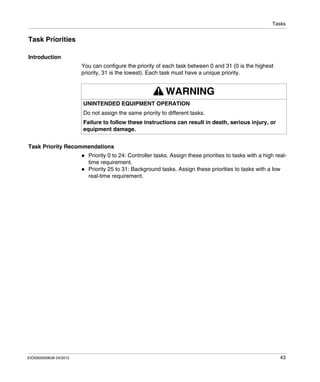 Tasks
EIO0000000638 04/2012 43
Task Priorities
Introduction
You can configure the priority of each task between 0 and 31 (0 is the highest
priority, 31 is the lowest). Each task must have a unique priority.
Task Priority Recommendations
Priority 0 to 24: Controller tasks. Assign these priorities to tasks with a high real-
time requirement.
Priority 25 to 31: Background tasks. Assign these priorities to tasks with a low
real-time requirement.
WARNING
UNINTENDED EQUIPMENT OPERATION
Do not assign the same priority to different tasks.
Failure to follow these instructions can result in death, serious injury, or
equipment damage.
 
