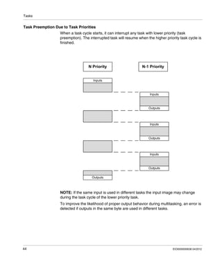 Tasks
44 EIO0000000638 04/2012
Task Preemption Due to Task Priorities
When a task cycle starts, it can interrupt any task with lower priority (task
preemption). The interrupted task will resume when the higher priority task cycle is
finished.
NOTE: If the same input is used in different tasks the input image may change
during the task cycle of the lower priority task.
To improve the likelihood of proper output behavior during multitasking, an error is
detected if outputs in the same byte are used in different tasks.
 