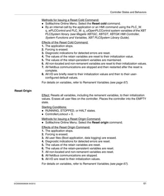 Controller States and Behaviors
EIO0000000638 04/2012 61
Methods for Issuing a Reset Cold Command:
SoMachine Online Menu: Select the Reset cold command.
By an internal call by the application or an HMI command using the PLC_W.
q_wPLCControl and PLC_W. q_uiOpenPLCControl system variables of the XBT
PLCSystem library (see Magelis XBTGC, XBTGT, XBTGK HMI Controller,
System Functions and Variables, XBT PLCSystem Library Guide).
Effects of the Reset Cold Command:
1. The application stops.
2. Forcing is erased.
3. Diagnostic indications for detected errors are reset.
4. The values of the retain variables are reset to their initialization value.
5. The values of the retain-persistent variables are maintained.
6. All non-located and non-remanent variables are reset to their initialization values.
7. All fieldbus communications are stopped and then restarted after the reset is
complete.
8. All I/O are briefly reset to their initialization values and then to their user-
configured default values.
For details on variables, refer to Remanent Variables (see page 67).
Reset Origin
Effect: Resets all variables, including the remanent variables, to their initialization
values. Erases all user files on the controller. Places the controller into the EMPTY
state.
Starting Conditions:
RUNNING, STOPPED, or HALT states.
ControllerLockout = 0.
Methods for Issuing a Reset Origin Command:
SoMachine Online Menu: Select the Reset origin command.
Effects of the Reset Origin Command:
1. The application stops.
2. Forcing is erased.
3. All user files (Boot application, data logging) are erased.
4. Diagnostic indications for detected errors are reset.
5. The values of the retain variables are reset.
6. The values of the retain-persistent variables are reset.
7. All non-located and non-remanent variables are reset.
8. All fieldbus communications are stopped.
9. All I/O are reset to their initialization values.
For details on variables, refer to Remanent Variables (see page 67).
 