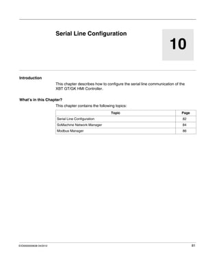 EIO0000000638 04/2012 81
10
Magelis XBT GT, XBT GK HMI Controller
Serial Line Configuration
EIO0000000638 04/2012
Serial Line Configuration
Introduction
This chapter describes how to configure the serial line communication of the
XBT GT/GK HMI Controller.
What’s in this Chapter?
This chapter contains the following topics:
Topic Page
Serial Line Configuration 82
SoMachine Network Manager 84
Modbus Manager 86
 