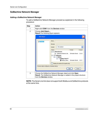 Serial Line Configuration
84 EIO0000000638 04/2012
SoMachine Network Manager
Adding a SoMachine Network Manager
To add a SoMachine Network Manager proceed as explained in the following
procedure:
NOTE: The Serial Line link does not support both Modbus and SoMachine protocols
at the same time.
Step Action
1 Right click COM1 from the Devices window
2 Choose Add Object...,
Result:The following figure appears:
3 Choose the SoMachine Network Manager object and click Open
Result: The SoMachine Network Manager is added in the project structure
from the Devices window.
 