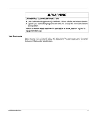 EIO0000000638 04/2012 9
User Comments
We welcome your comments about this document. You can reach us by e-mail at
techcomm@schneider-electric.com.
WARNING
UNINTENDED EQUIPMENT OPERATION
Only use software approved by Schneider Electric for use with this equipment.
Update your application program every time you change the physical hardware
configuration.
Failure to follow these instructions can result in death, serious injury, or
equipment damage.
 