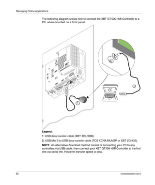 Managing Online Applications
92 EIO0000000638 04/2012
The following diagram shows how to connect the XBT GT/GK HMI Controller to a
PC, when mounted on a front panel:
Legend:
1: USB data transfer cable (XBT ZGUSBB).
2: USB Min B to USB data transfer cable (TCS XCNA MUM3P or XBT ZG 935).
NOTE: An alternative download method consist of connecting your PC to any
controllers via USB cable, then connect your XBT GT/GK HMI Controller to the first
one via serial link. However transfer speed is slow.
1
2
 