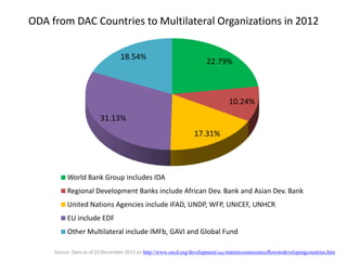 Mani team strategy_final