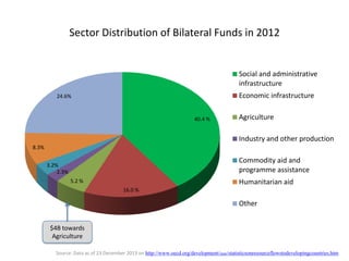 Mani team strategy_final