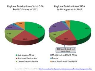 Mani team strategy_final