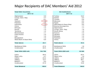 Mani team strategy_final