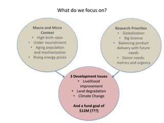 Mani team strategy_final