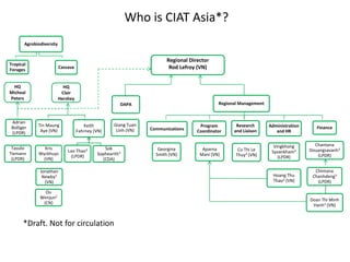 Mani team strategy_final