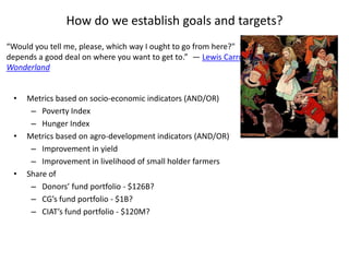 Mani team strategy_final