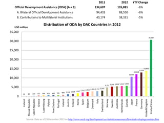 Mani team strategy_final