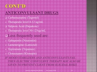 gabapentin for mood stabilizer