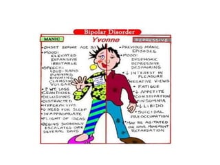 Mania Pathogenesis Mania | PPTX