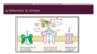 ALTERNATIVES TO LITHIUM
 