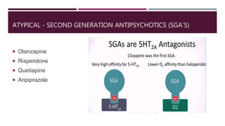 ATYPICAL - SECOND GENERATION ANTIPSYCHOTICS (SGA’S)
 Olanzapine
 Risperidone
 Quetiapine
 Aripiprazole
 