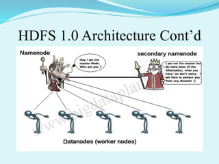 HDFS 1.0 Architecture Cont’d
 