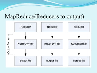 MapReduce(Reducers to output)
 