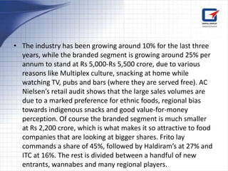 • The industry has been growing around 10% for the last three
  years, while the branded segment is growing around 25% per
  annum to stand at Rs 5,000-Rs 5,500 crore, due to various
  reasons like Multiplex culture, snacking at home while
  watching TV, pubs and bars (where they are served free). AC
  Nielsen’s retail audit shows that the large sales volumes are
  due to a marked preference for ethnic foods, regional bias
  towards indigenous snacks and good value-for-money
  perception. Of course the branded segment is much smaller
  at Rs 2,200 crore, which is what makes it so attractive to food
  companies that are looking at bigger shares. Frito lay
  commands a share of 45%, followed by Haldiram’s at 27% and
  ITC at 16%. The rest is divided between a handful of new
  entrants, wannabes and many regional players.
 