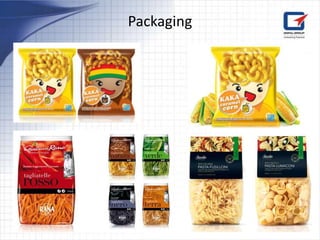 Packaging
 