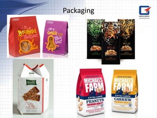 Packaging
 