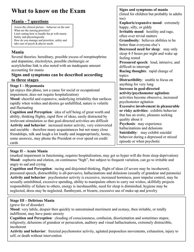 Mania notes and questions PDF