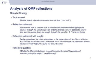 SMU Classification: Restricted
Analysis of OMP reflections
17
Search Strategy
 Topic named:
Allintitle search domain name...
