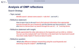 SMU Classification: Restricted
Analysis of OMP reflections
18
Search Strategy
 Topic named:
Allintitle search domain name...
