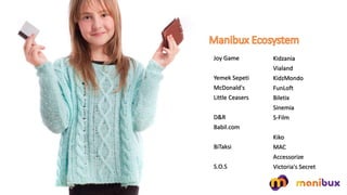 Joy Game
Yemek Sepeti
McDonald's
Little Ceasers
D&R
Babil.com
BiTaksi
S.O.S
Kidzania
Vialand
KidzMondo
FunLoft
Biletix
Sinemia
S-Film
Kiko
MAC
Accessorize
Victoria's Secret
 