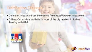? Online: manibux card can be ordered from http://www.manibux.com
? Offline: Our cards is available in most of the big retailers in Turkey.
Starting with D&R
 