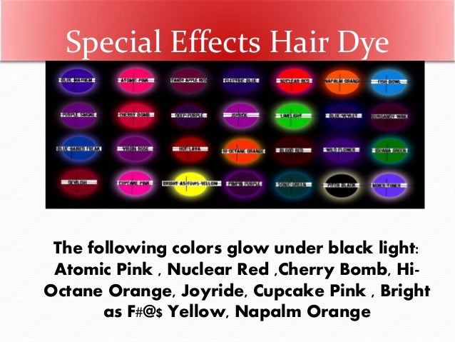 Manic Panic Hair Dye