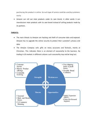 purchasing the product in online. So such type of service could be used by customers
easily
 Amazon can roll out more products under its own brand, in other words it can
manufacture more products with its own brand instead of selling products made by
its partners.
THREATS:
 The main threats to Amazon are hacking and theft of consumer data and exposed.
Amazon has to upgrade the online security to protect their customer’s privacy and
data.
 The Amazon Company sells gifts on many occasions and festivals, mainly at
Christmas. This indicates there is an element of seasonality to the business. By
trading in US markets in different cultures such seasonality may not be long last.
•Global Expansion
(BRIC)
•Video-On-Demand
Segment
• Seasonal
• Brick and Mortar
Stores
• E-Commerce
Maturing
• Free shipping
leads to profit
losses
• Possible Brand
Confusion
• Customer
Service
• Diverse Product
offerings
• Constantly
Evolving
Strengths Weaknesses
OpportunitiesThreats
 
