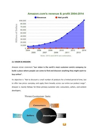 2.1 VISION & MISSION:
Amazon vision statement “our vision is the earth's most customer centric company; to
build a place where people can come to find and discover anything they might want to
buy online”.
Its objective is “Not to discount a small number of products for a limited period of time, but
to offer low prices everyday and apply them broadly across our entire our product range”.
Amazon is mainly follows for three primary customer sets: consumers, sellers, and content
developers.
 