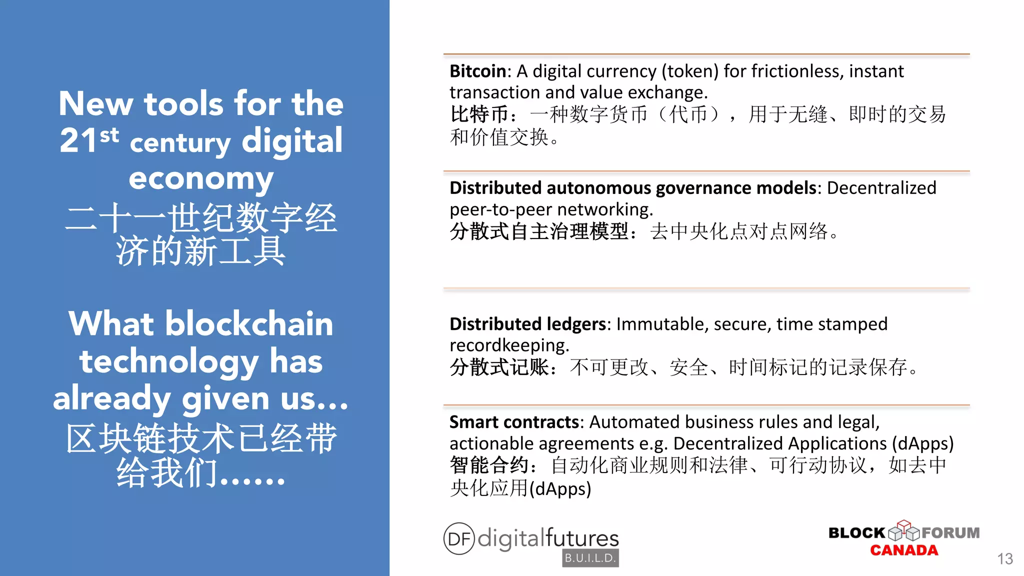 New tools for the
21st century digital
economy
What blockchain
technology has
already given us…
……
Bitcoin: A digital currency (token) for frictionless, instant
transaction and value exchange.
Distributed autonomous governance models: Decentralized
peer-to-peer networking.
Distributed ledgers: Immutable, secure, time stamped
recordkeeping.
Smart contracts: Automated business rules and legal,
actionable agreements e.g. Decentralized Applications (dApps)
(dApps)
13
 