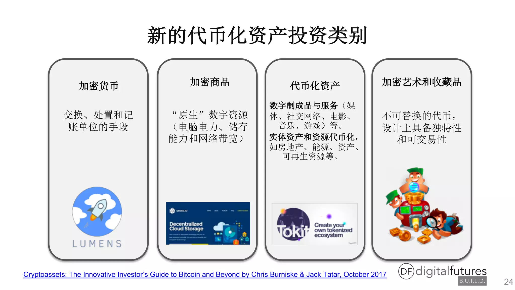 Cryptoassets: The Innovative Investor’s Guide to Bitcoin and Beyond by Chris Burniske & Jack Tatar, October 2017
24
 