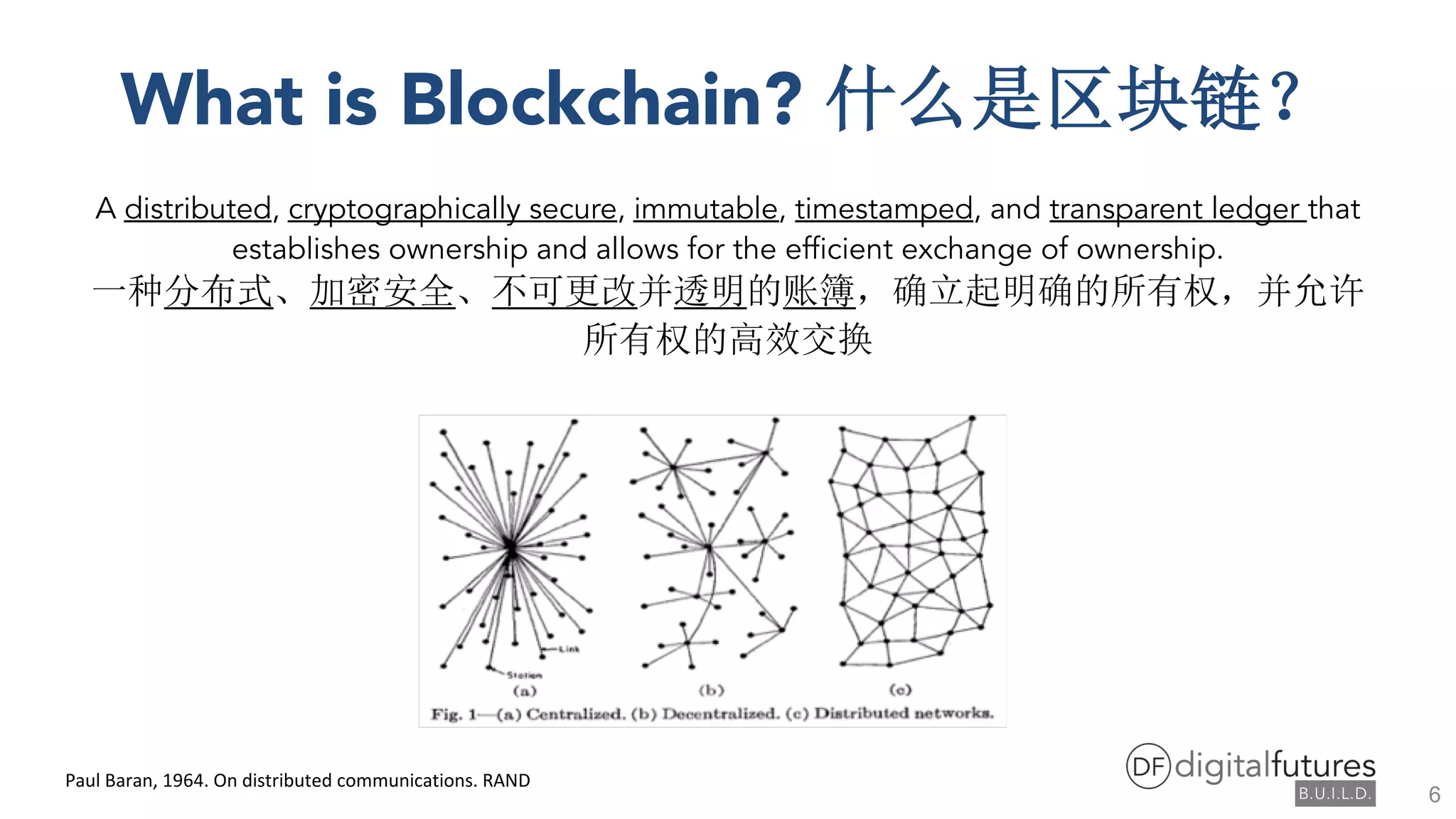 What is Blockchain?
A distributed, cryptographically secure, immutable, timestamped, and transparent ledger that
establishes ownership and allows for the efficient exchange of ownership.
Paul Baran, 1964. On distributed communications. RAND
6
 